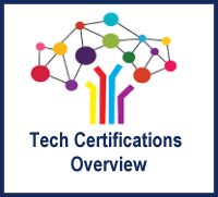 Recent Tech Overview
